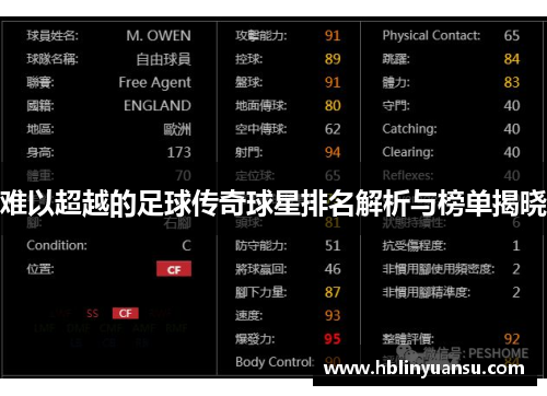 难以超越的足球传奇球星排名解析与榜单揭晓